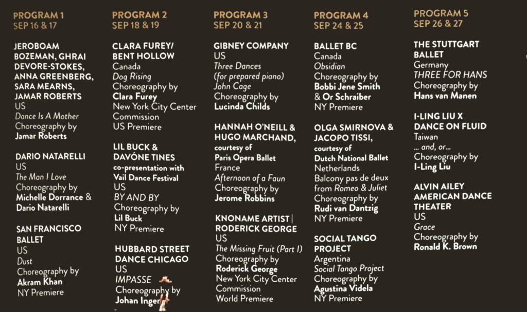An image of the program listing from the City Center mailer (this information is available online at the City Center website)